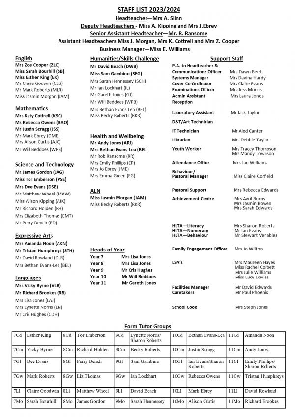 staff list full Sept 2024